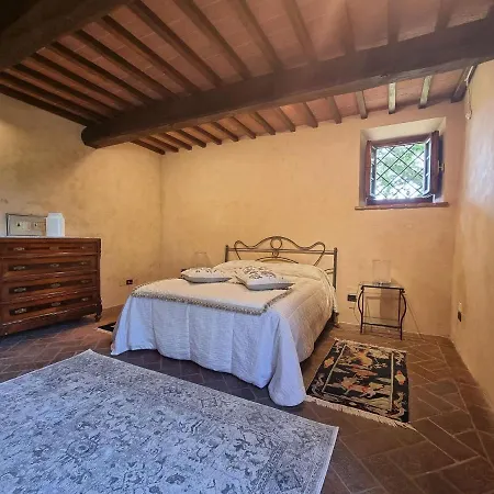 Exquisite In With Private Pool Lamporecchio