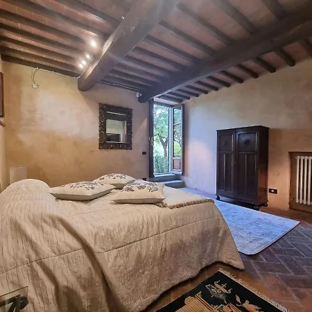Exquisite In With Private Pool Villa Lamporecchio