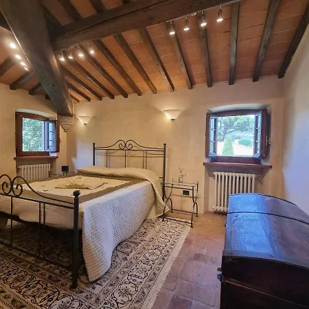 Exquisite In With Private Pool Villa