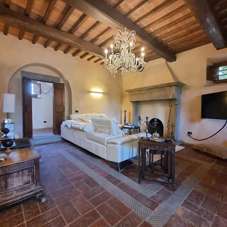 Exquisite In With Private Pool * Lamporecchio